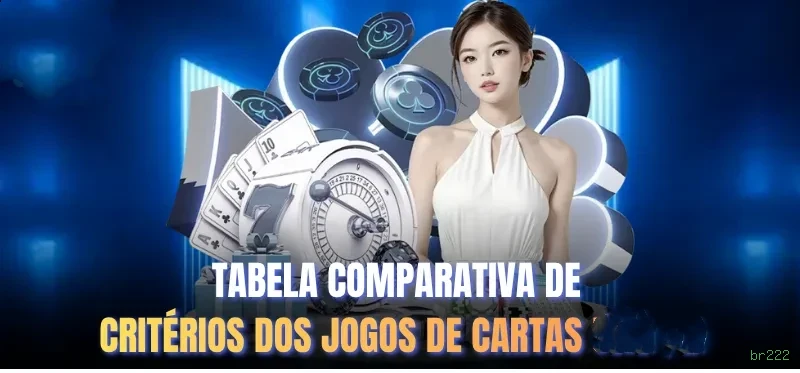 Pagamentos br222 PIX